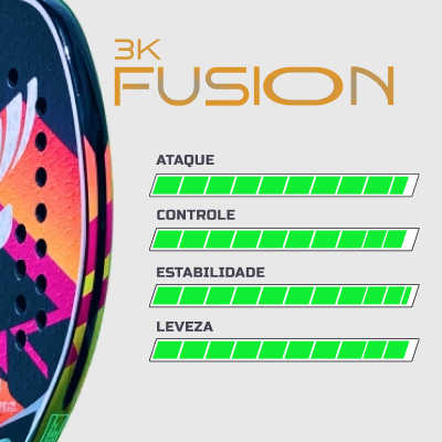 fusion3k